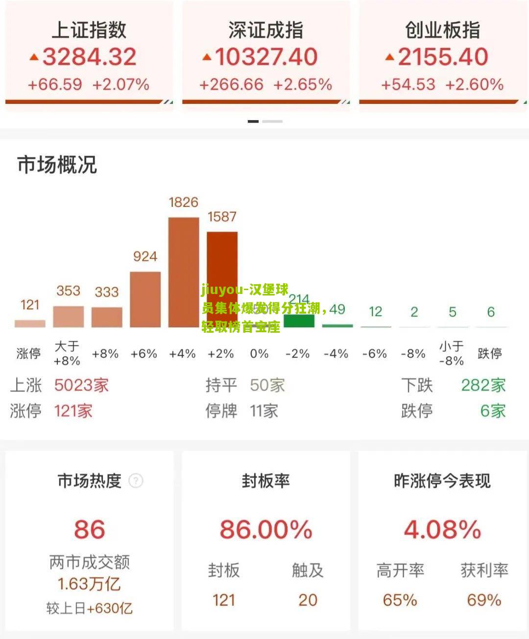汉堡球员集体爆发得分狂潮，轻取榜首宝座